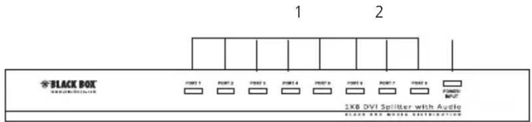BLACK BOX www.2018.com PORT 1 PORT 2 PORT 3 PORT 4 PORT 5 PORT 6 PORT 7 PORT 8 POWER MPZ 1X6 DVI Splitter with Audio BLACK BOX MODE REGISTRATION