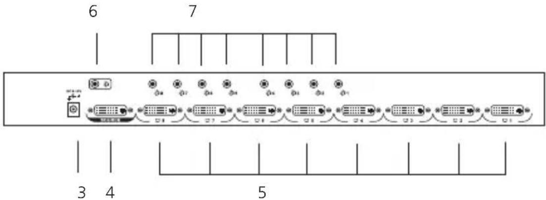 6 7 3 4 5