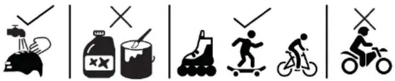 Diagram showing five different behaviors: water tap, milk bottle, rollerblading, person on skateboard, and bicycle.