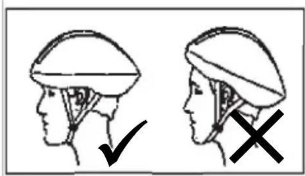 Diagram showing correct and incorrect helmet positions for a person, with checkmark and cross symbols indicating correct and incorrect states.