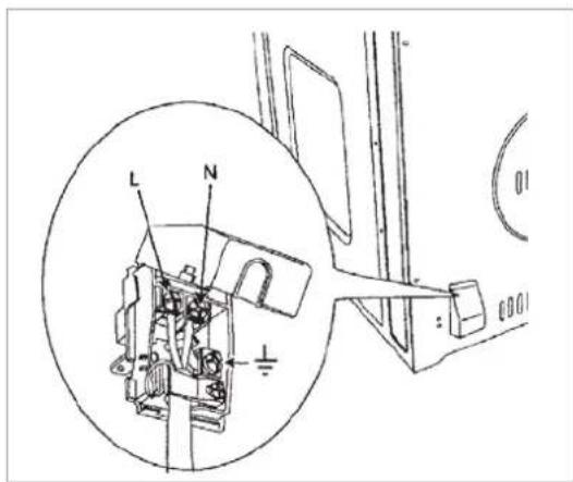 Technical diagram of a mechanical assembly with labeled parts L, N, and 1, showing internal components and a magnified inset view.