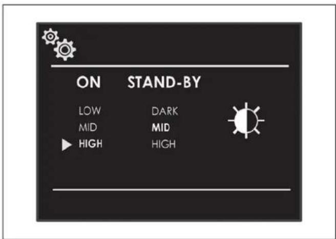 ON STAND-BY LOW DARK MID MID ▶ HIGH HIGH
