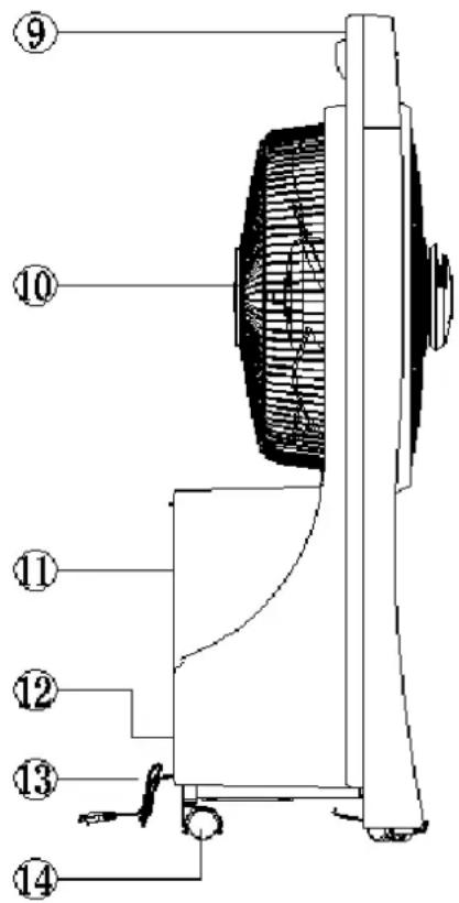 Technical diagram of a fan or fan assembly with numbered parts labeled 9 to 14