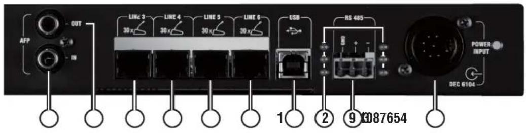 AFP OUT IN LINE 3 30x LINE 4 30x LINE 5 30x LINE 6 30x USB RS 485 POWER INPUT DEC 6104 1 2 9 087654
