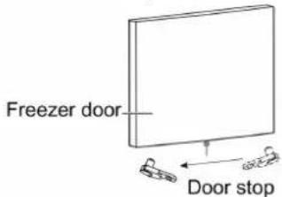 CHiQ CSF165NSS - There is no spare parts required for door reversal job. - 5