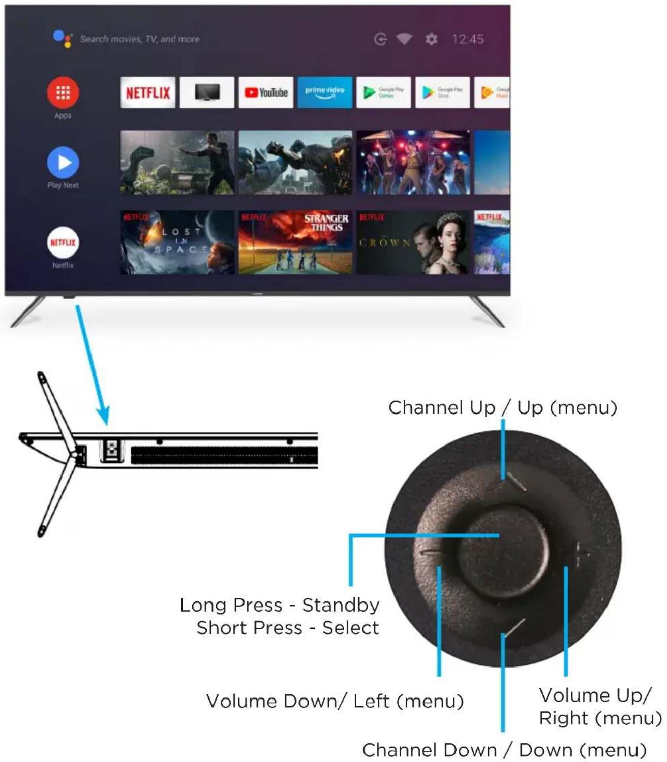 Search movies, TV, and more 12:45 Apps NETFLIX YouTube prime video Google Play Google Play Music Play Next NETFLIX LOST IN SPACE NEUTFLIX STRANGER THINGS NETFLIX CROWN NETFLIX Channel Up / Up (menu) Long Press - Standby Short Press - Select Volume Down/ Left (menu) Volume Up/ Right (menu) Channel Down / Down (menu)