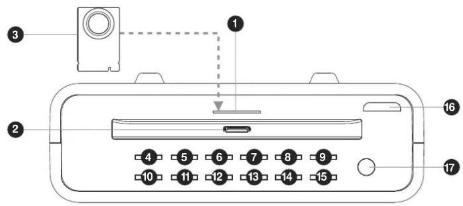1 2 3 4 5 6 7 8 9 10 11 12 13 14 15 16 17
