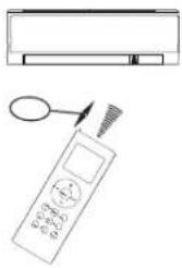 KELVINATOR KSV90HRH - Remote control specifications Using the remote control - 1
