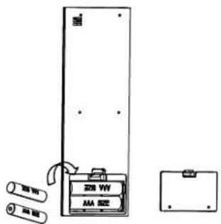 KELVINATOR KSV90HRH - Location of the remote controller - 2