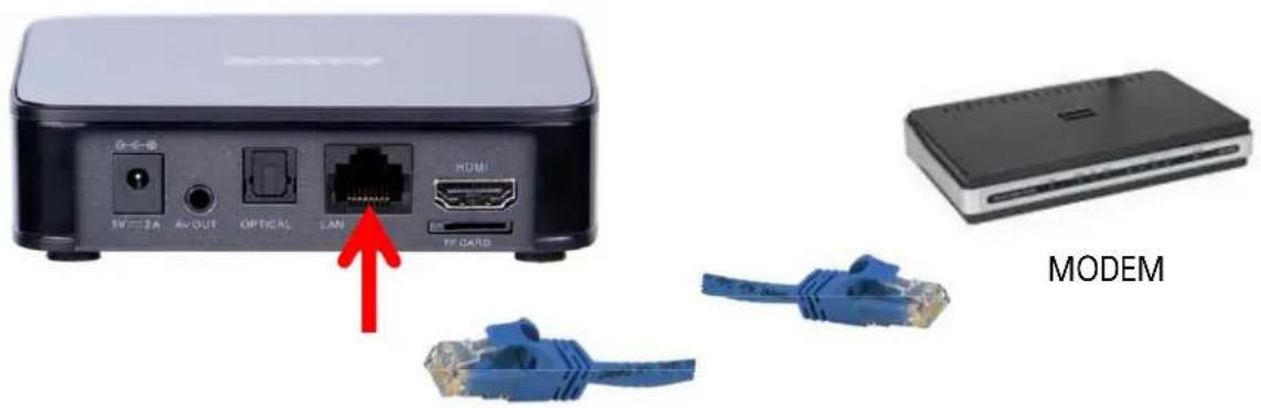 Laser MMC-X40 - CONNECTION TO INTERNET - 4
