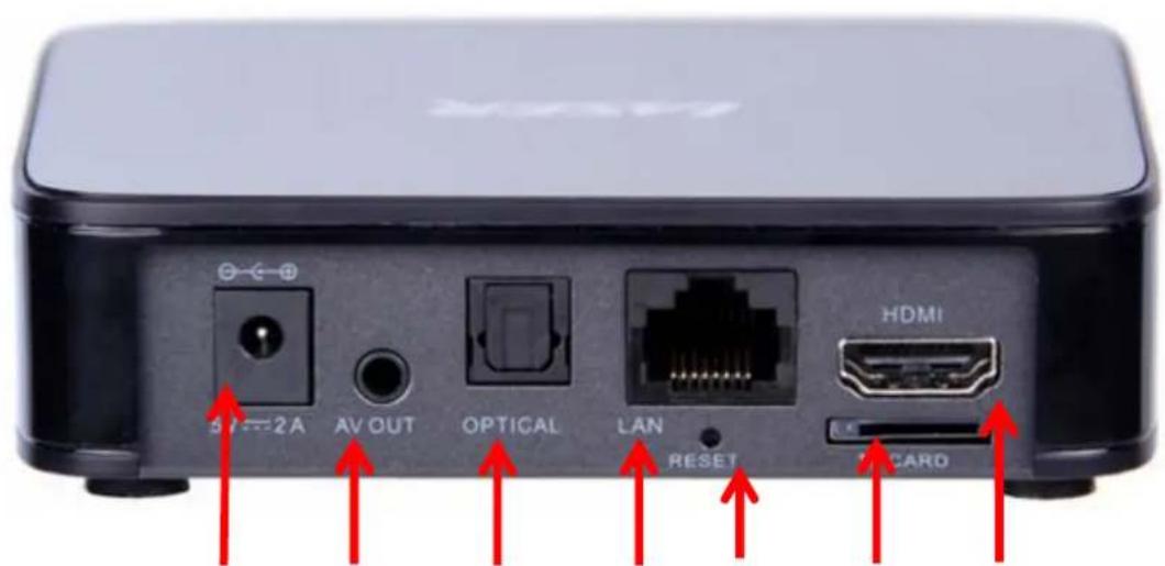 Laser MMC-X40 - REAR PANEL - 1