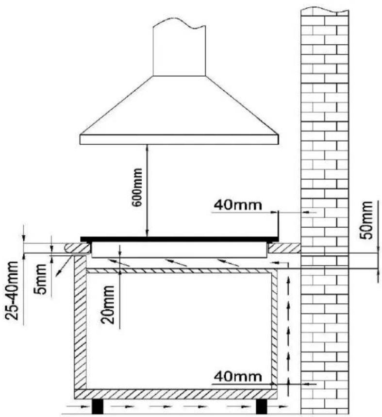 600mm 40mm 5mm 25-40mm 5mm 20mm 40mm 50mm
