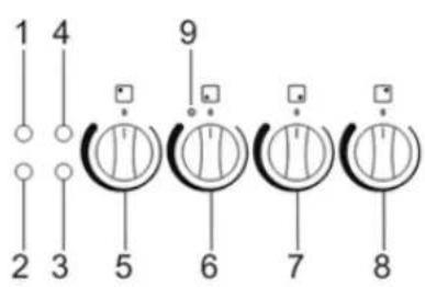 1 4 2 3 5 6 7 8 9