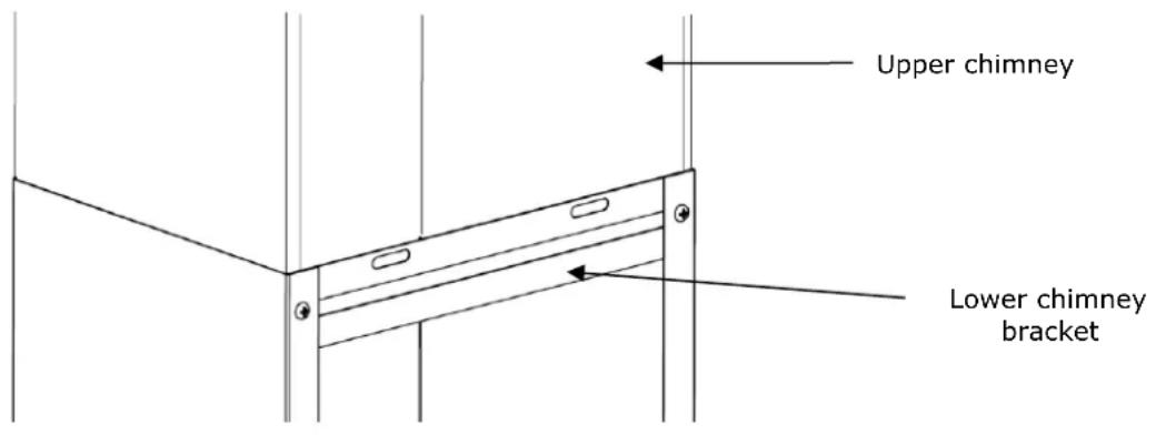 Upper chimney Lower chimney bracket
