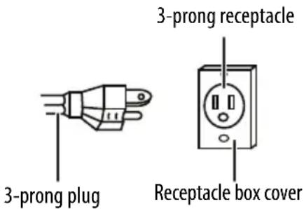 INSIGNIA NS-RTM20SS3 - Providing a proper power supply - 1