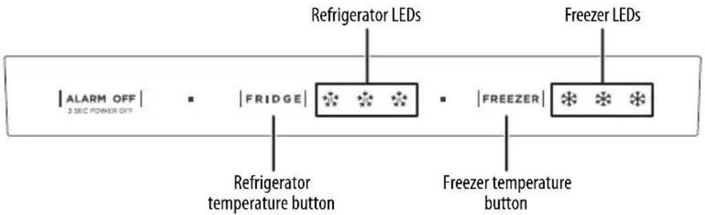 INSIGNIA NS-RTM20SS3 - Setting the temperature - 1