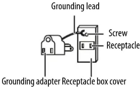 INSIGNIA NS-RTM20SS3 - Providing a proper power supply - 2