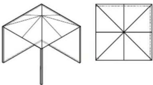 Gasmate CH100 - DIAGRAMMATIC REPRESENTATIONS OF OUTDOOR AREAS - 3