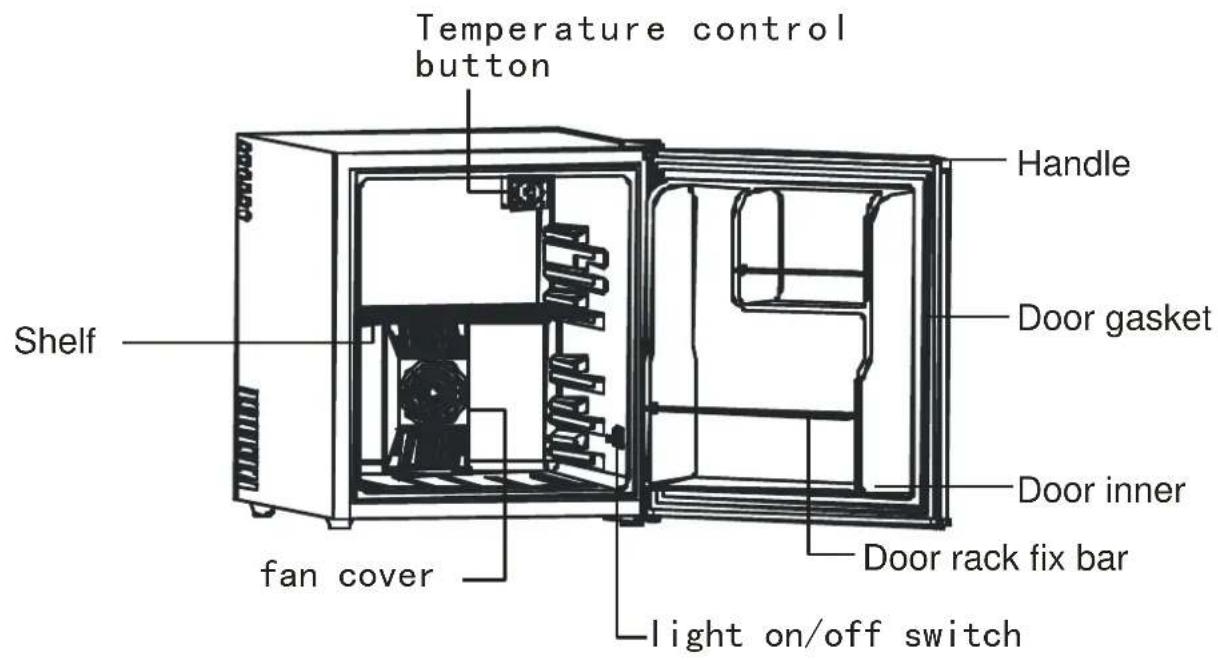 Schmick BCH-70B - CONTENTS - 2