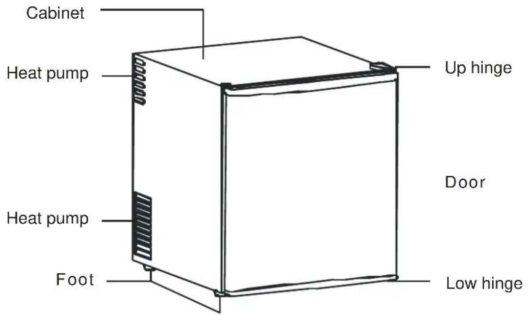 Schmick BCH-70B - CONTENTS - 1