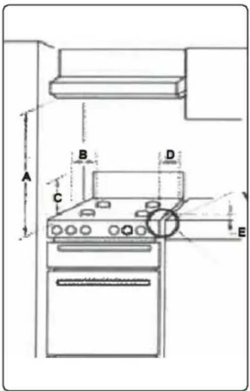 BELLING BMR60DODFW - Overheat clearances - (Measurement A) - 1