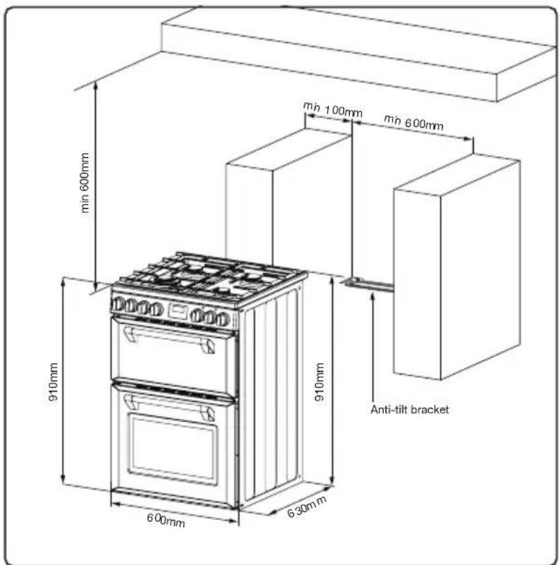 BELLING BMR60DODFW - Overheat clearances - (Measurement A) - 2