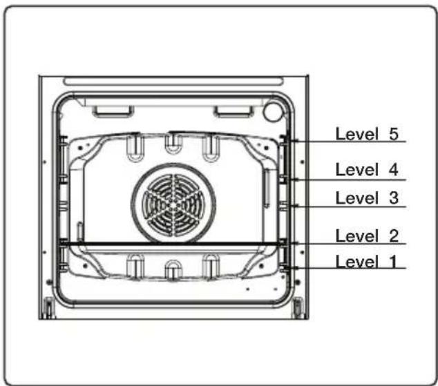BELLING BMR60DODFW - Oven shelf positions - 1