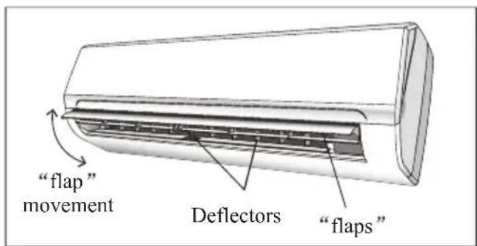 TCL TCLSS12 - "SWING" CONTROL OF THE AIR FLOW - 7