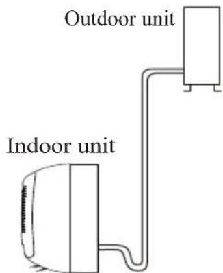 TCL TCLSS12 - OUTDOOR UNIT - 1