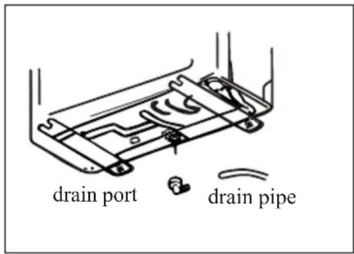 TCL TCLSS12 - Outdoor unit condensed water drainage (only for heat pump models) - 1