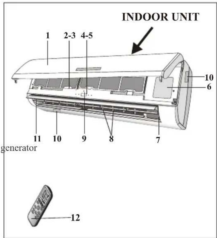 TCL TCLSS12 - NAMES OF PARTS - 1