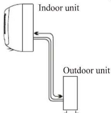 TCL TCLSS12 - OUTDOOR UNIT - 4