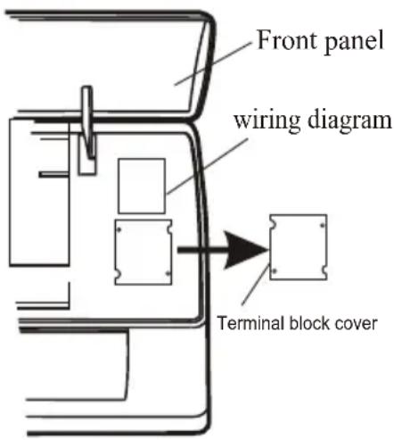 TCL TCLSS12 - Electrical connections---Indoor unit - 7