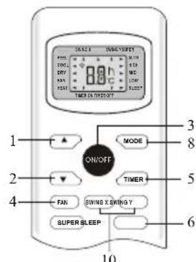 TCL TCLSS12 - REMOTE CONTROLLER - 5