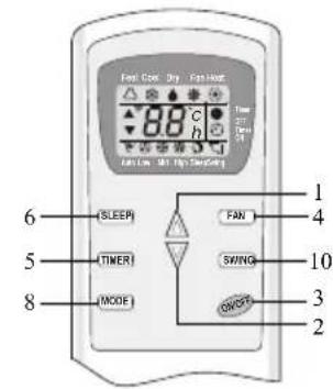 TCL TCLSS12 - REMOTE CONTROLLER - 4