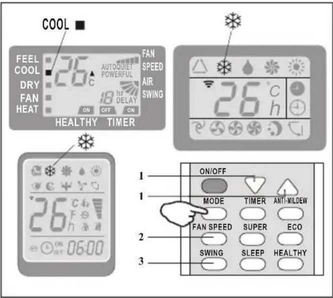 TCL TCLSS12 - COOLING MODE - 2