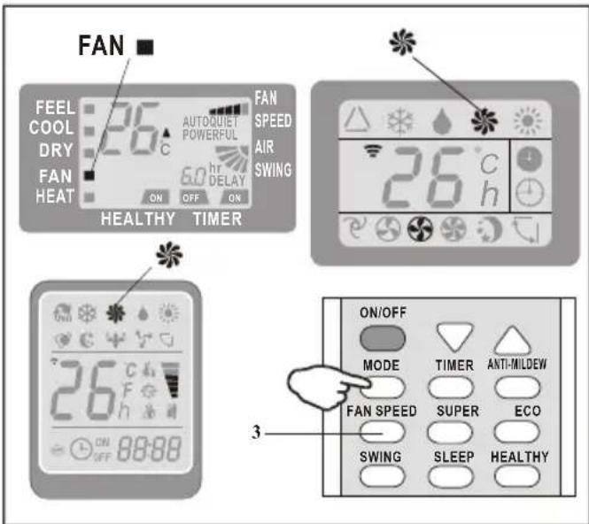 TCL TCLSS12 - FAN MODE - 2