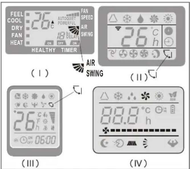 TCL TCLSS12 - "SWING" CONTROL OF THE AIR FLOW - 5