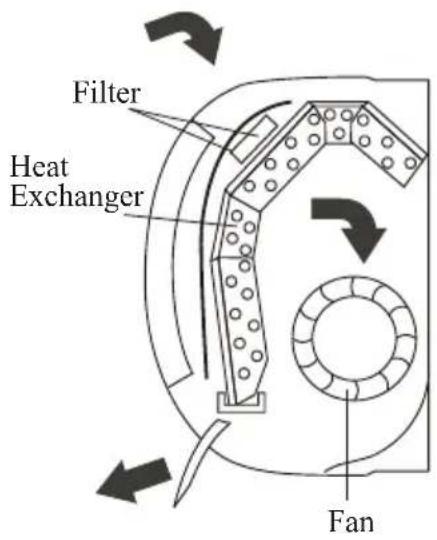 TCL TCLSS12 - OPERATING INSTRUCTIONS - 1