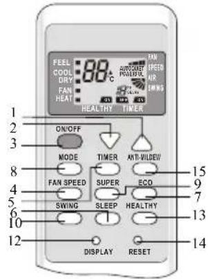 TCL TCLSS12 - REMOTE CONTROLLER - 2