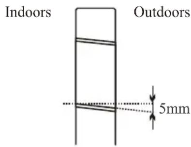 TCL TCLSS12 - Electrical connections---Indoor unit - 6
