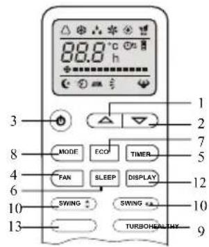 TCL TCLSS12 - REMOTE CONTROLLER - 3