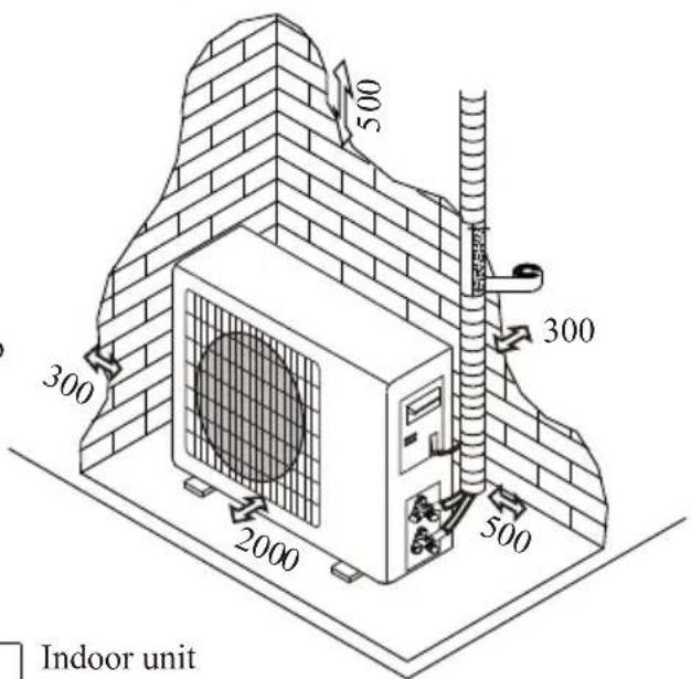 TCL TCLSS12 - OUTDOOR UNIT - 3