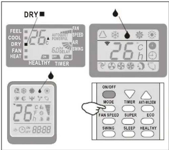 TCL TCLSS12 - DRY MODE - 2