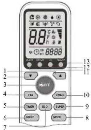 TCL TCLSS12 - REMOTE CONTROLLER - 1