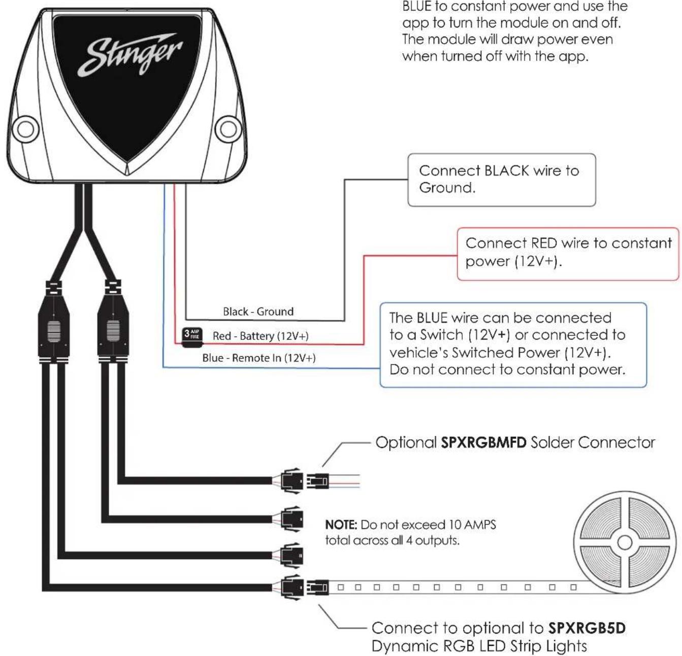 Blue to constant power and use the app to turn the module on and off. The module will draw power even when turned off with the app. Slinger Black - Ground Red - Battery (12V+) Blue - Remote In (12V+) Connect BLACK wire to Ground. Connect RED wire to constant power (12V+). The BLUE wire can be connected to a Switch (12V+) or connected to vehicle's Switched Power (12V+). Do not connect to constant power. Optional SPXRGBMFD Solder Connector NOTE: Do not exceed 10 AMPS total across all 4 outputs. Connect to optional to SPXRGB5D Dynamic RGB LED Strip Lights