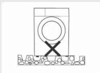MIDEA MDHP07 - Installation Position - 3