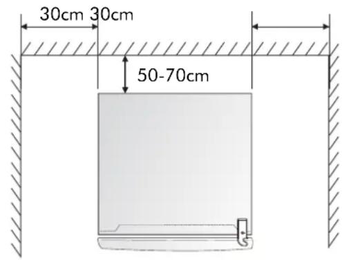 30cm 30cm 50-70cm