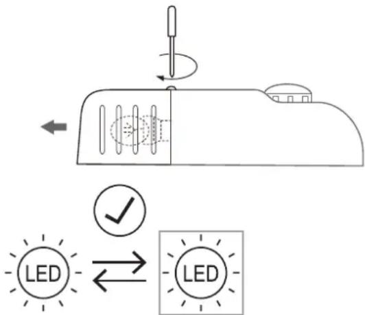 Diagram illustrating LED lighting and adjustment mechanism, showing light source, screen, and indicator lights with checkmark and arrow symbols.