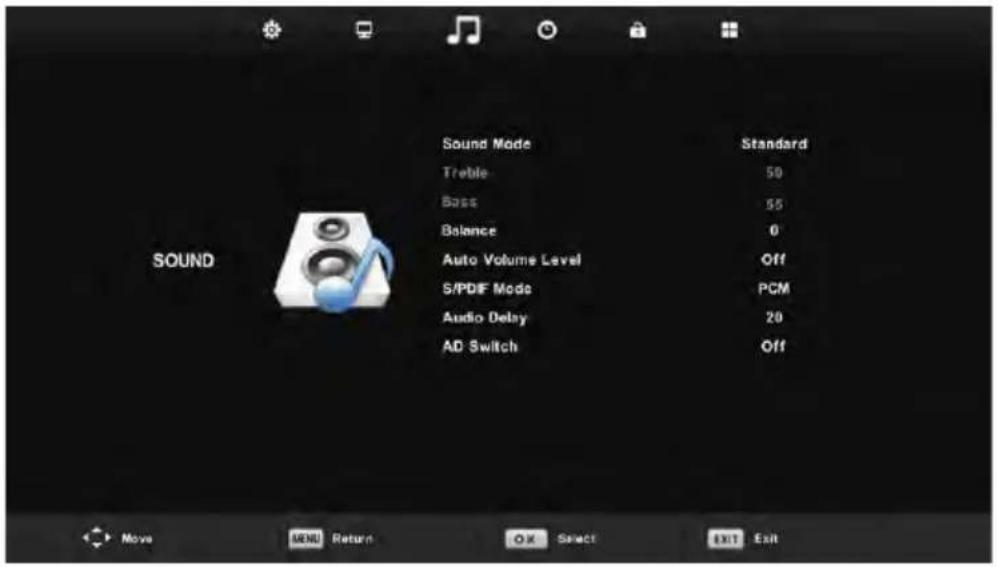 Sound Mode Treble Bass Balance Auto Volume Level S/PDF Mode Audio Delay AD Switch Standard 50 55 0 Off PCM 20 Off